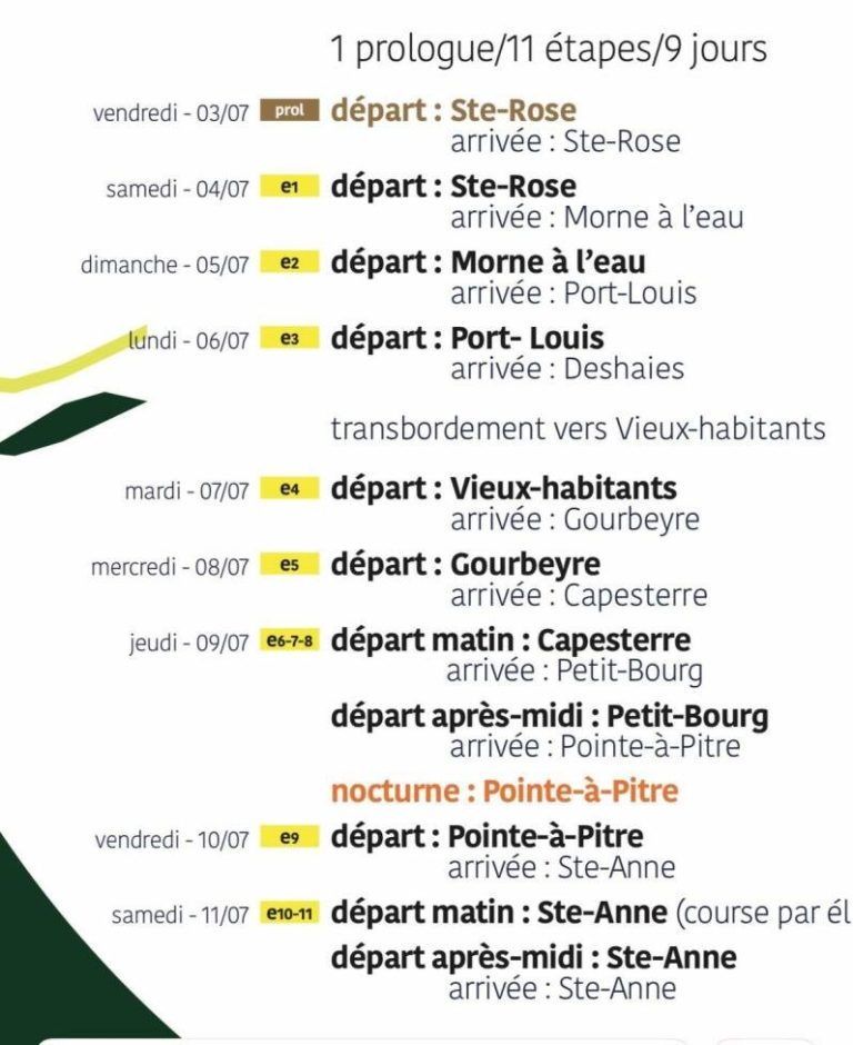 Calendrier Voile Traditionnelle 2026